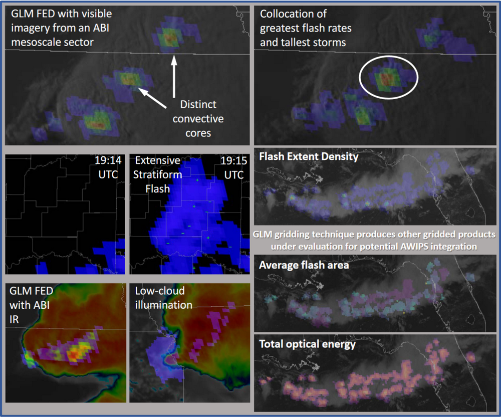 Lightning Images